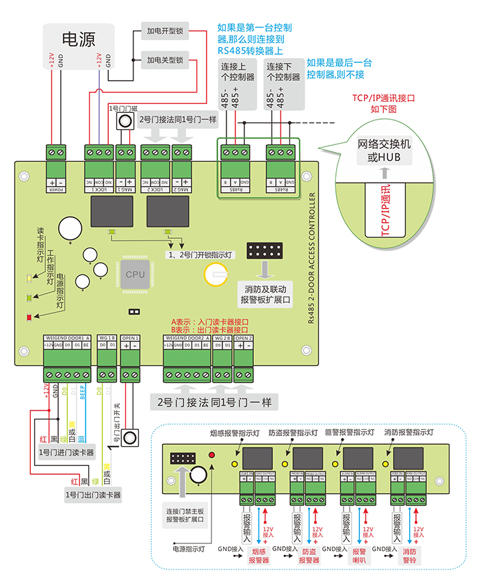 二门门禁控制器连线图