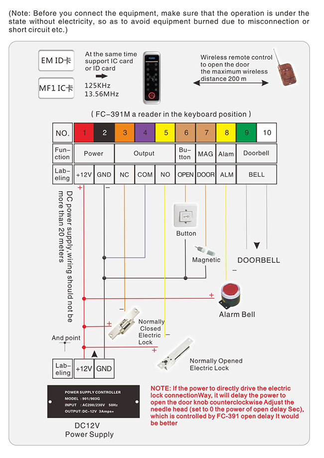 Metal Access control Wiring Diagram