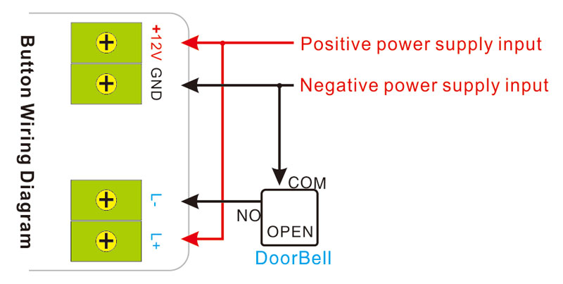 Electric RFID Lock Wiring Connection Diagram