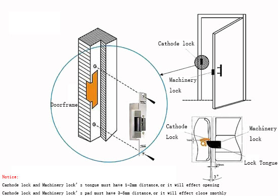 Standard Electric Strike Lock for wooden door, metal door - FCARD