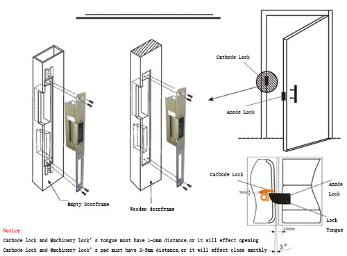 Electric Strike Lock Wiring Diagram