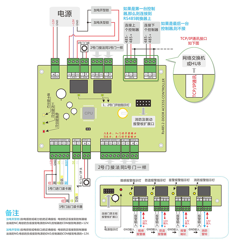 双门门禁控制器的接线