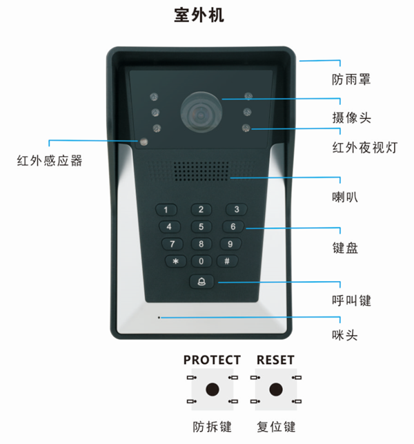 可视门铃室外机