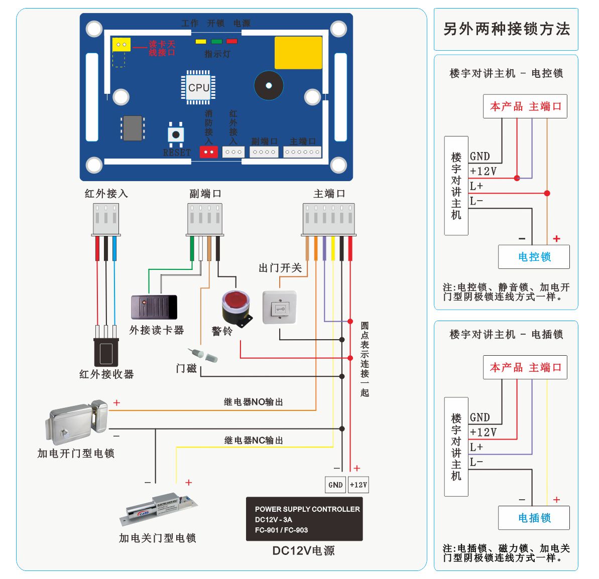 嵌入式门禁连线图