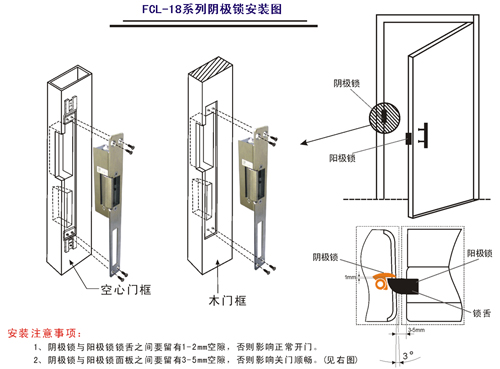 阴极锁安装