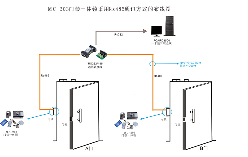 门禁一体锁的布线图