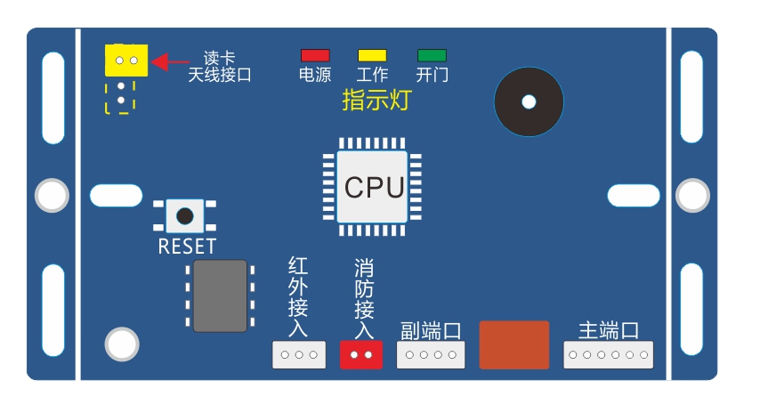嵌入式门禁外观