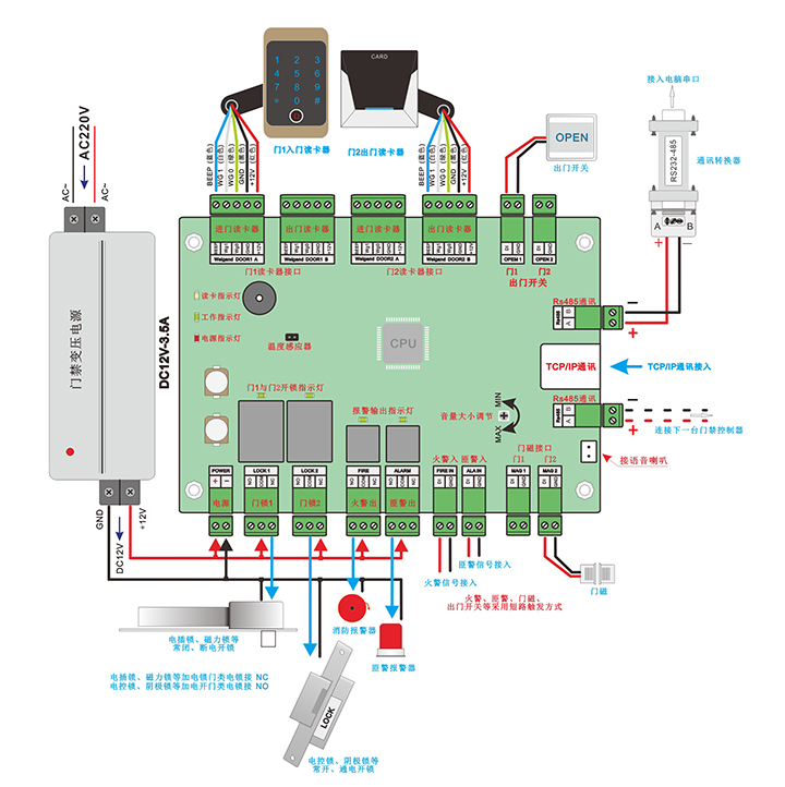 FC-185K Wiring Diagram