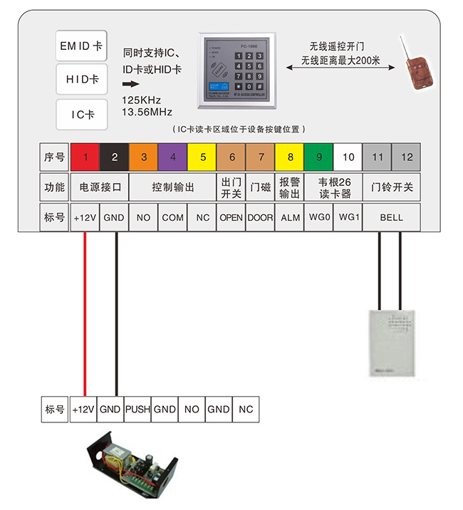 门禁一体机的门铃接线