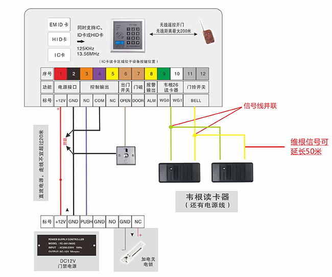 门禁一体机外接韦根读卡器