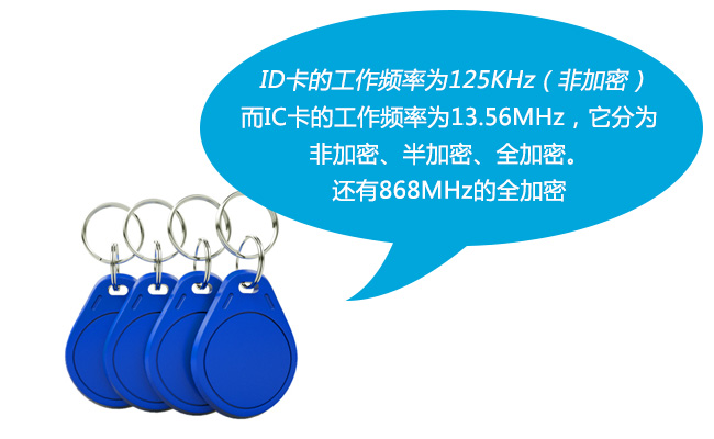 门禁卡的分类