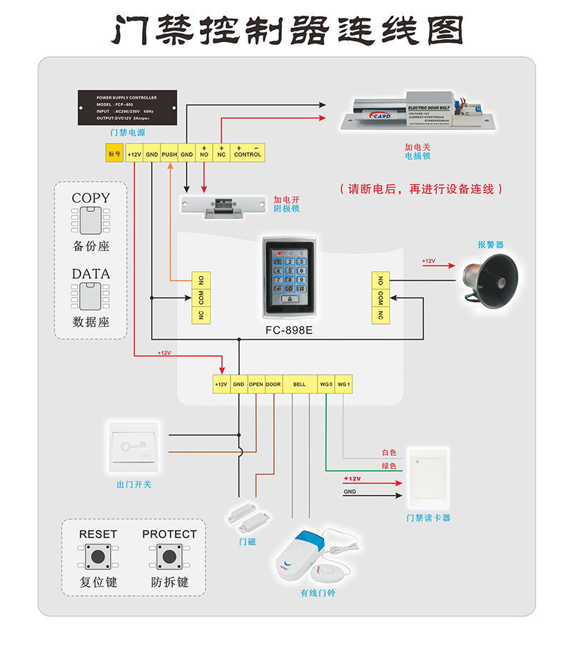 金属门禁一体机的连线图