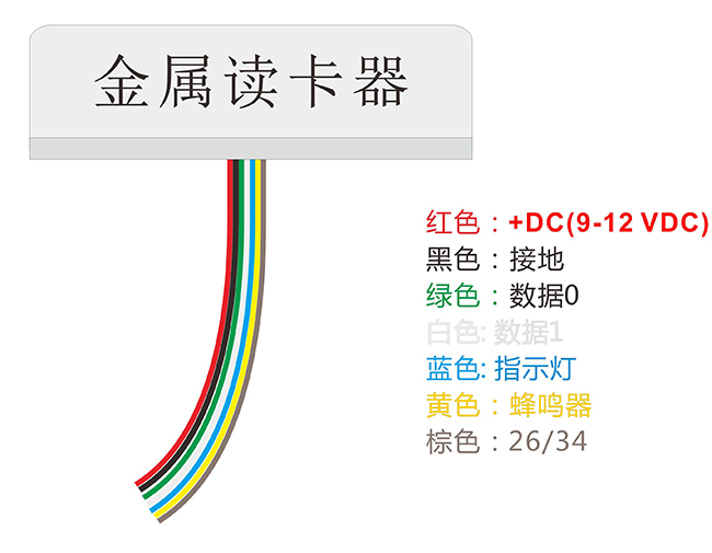 门禁读卡器的接线图