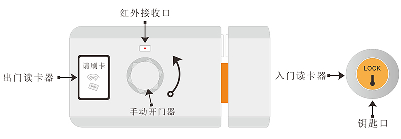 刷卡锁外观