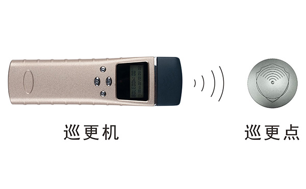 巡更机