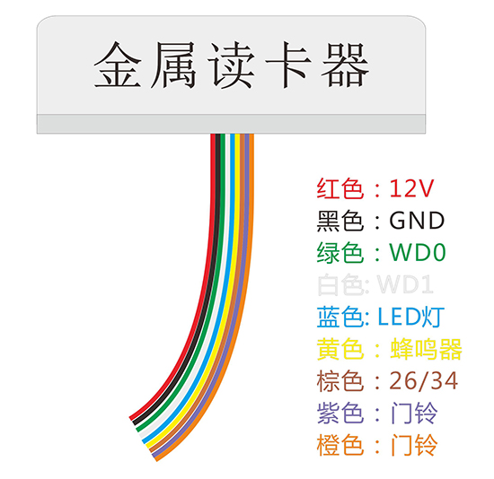 门禁读卡器接线说明