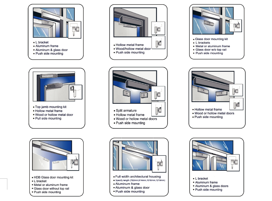 FCL-500KG Electromagnetic Lock - FCARD Electronics Co., Ltd.