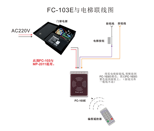 红外门禁与电梯联线图