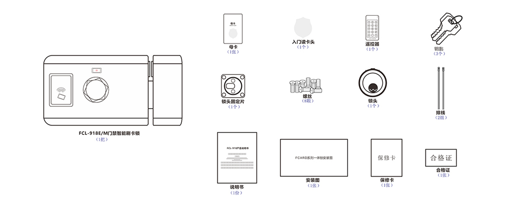 门禁刷卡锁配件清单
