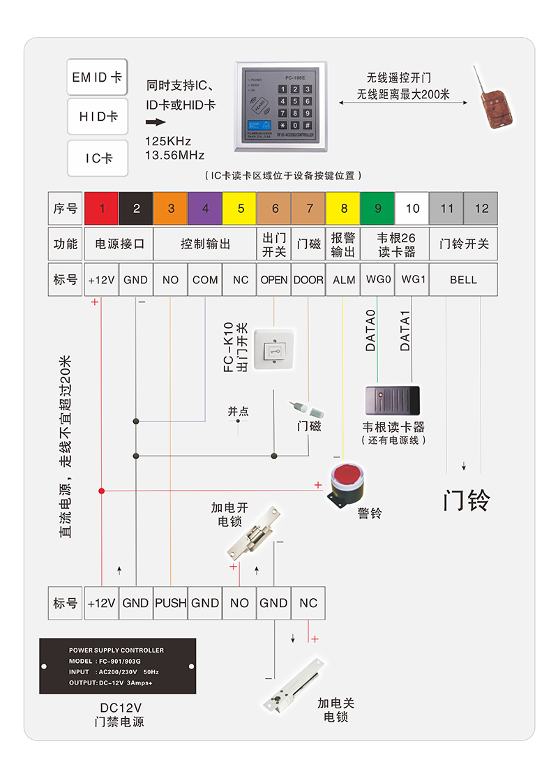 门禁一体机的接线