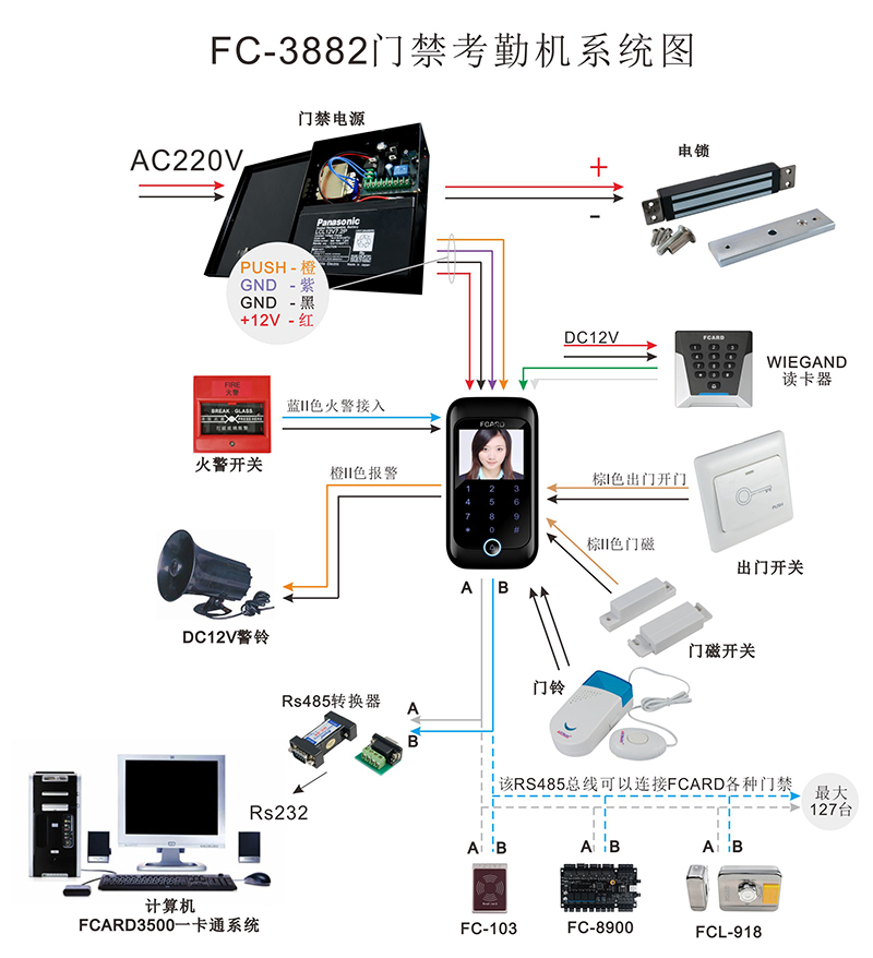 考勤机的系统图