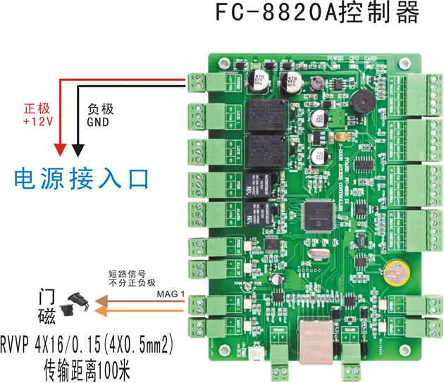双门门禁控制器的门磁接口