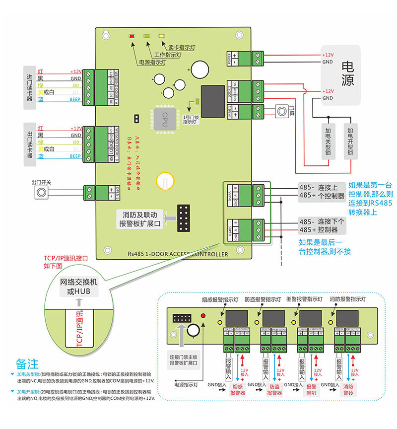 单门门禁控制器接线图