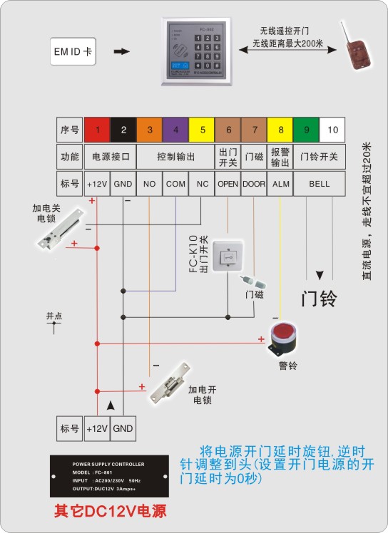 门禁连线图