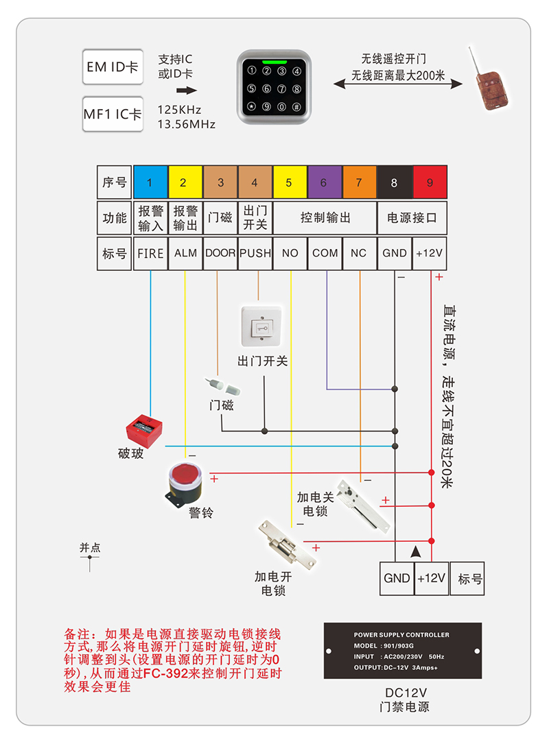 门禁一机连线图