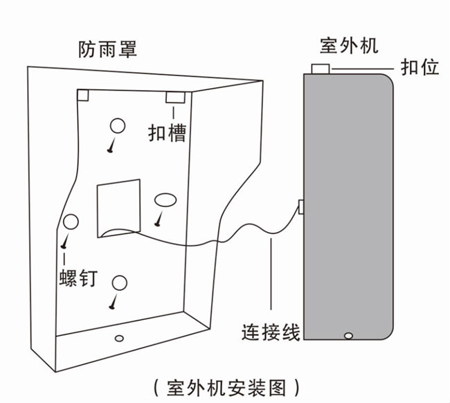 可视门铃室外安装