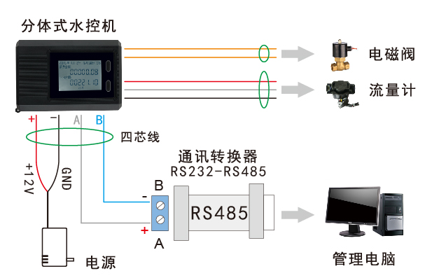 水用电磁阀220v接线图图片