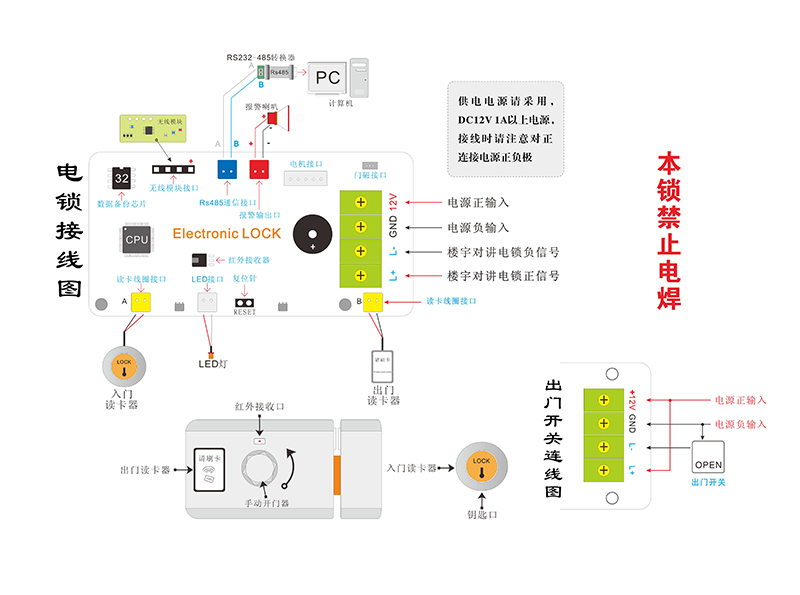 刷卡锁