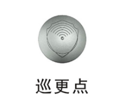 巡更点