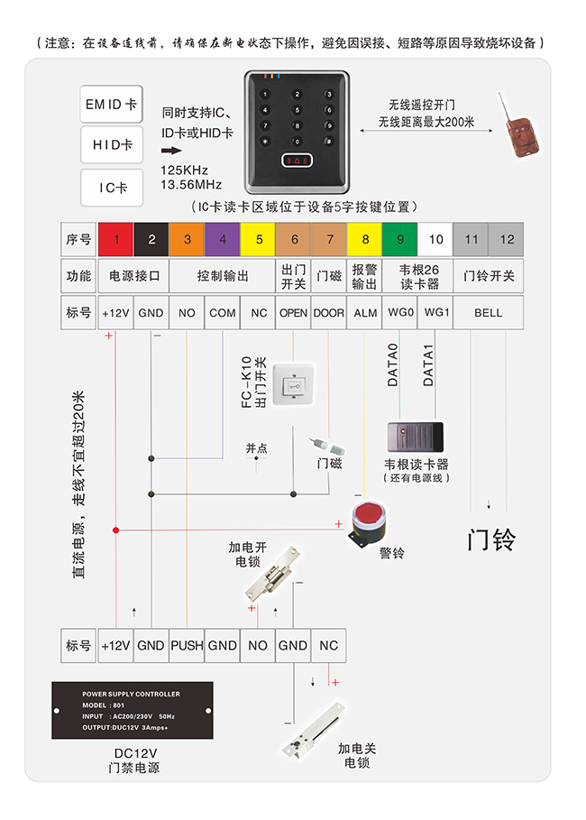 门禁一体机