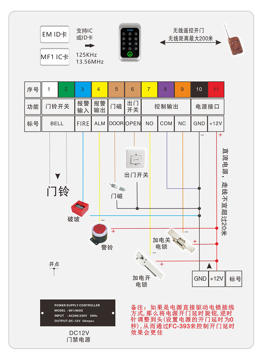 可视门禁网线接法图片