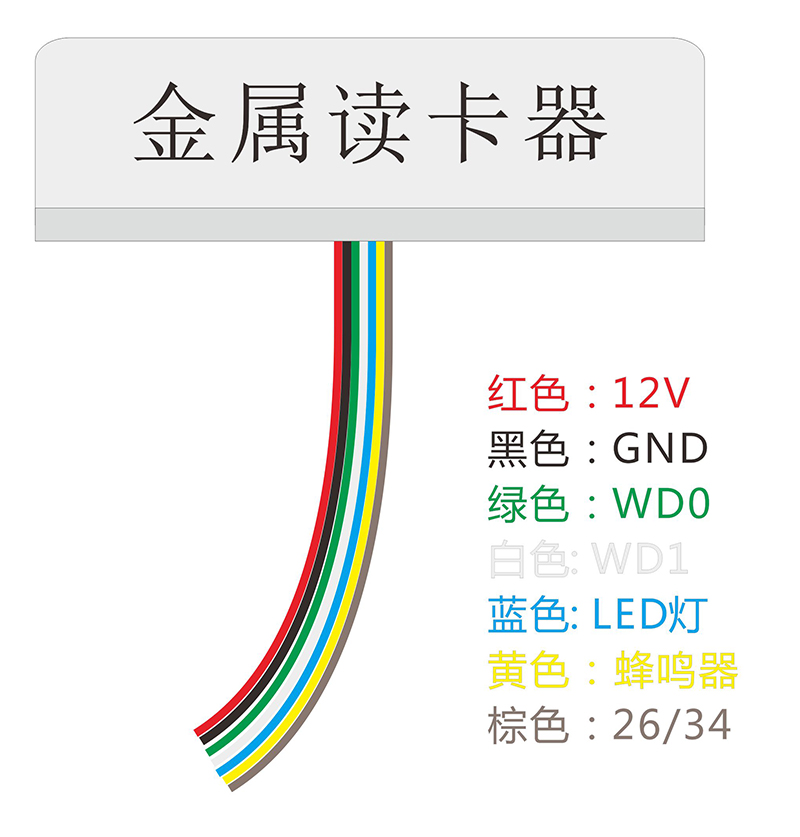 按键门禁读卡器的接线说明