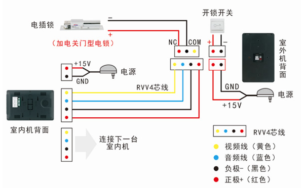 耀达对讲门铃接线图图片