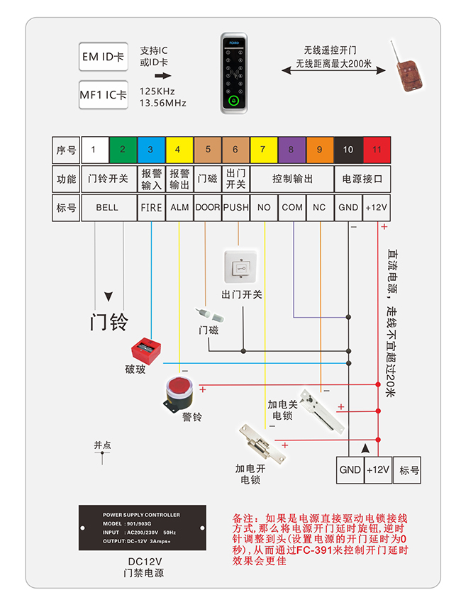 金属门禁连线图
