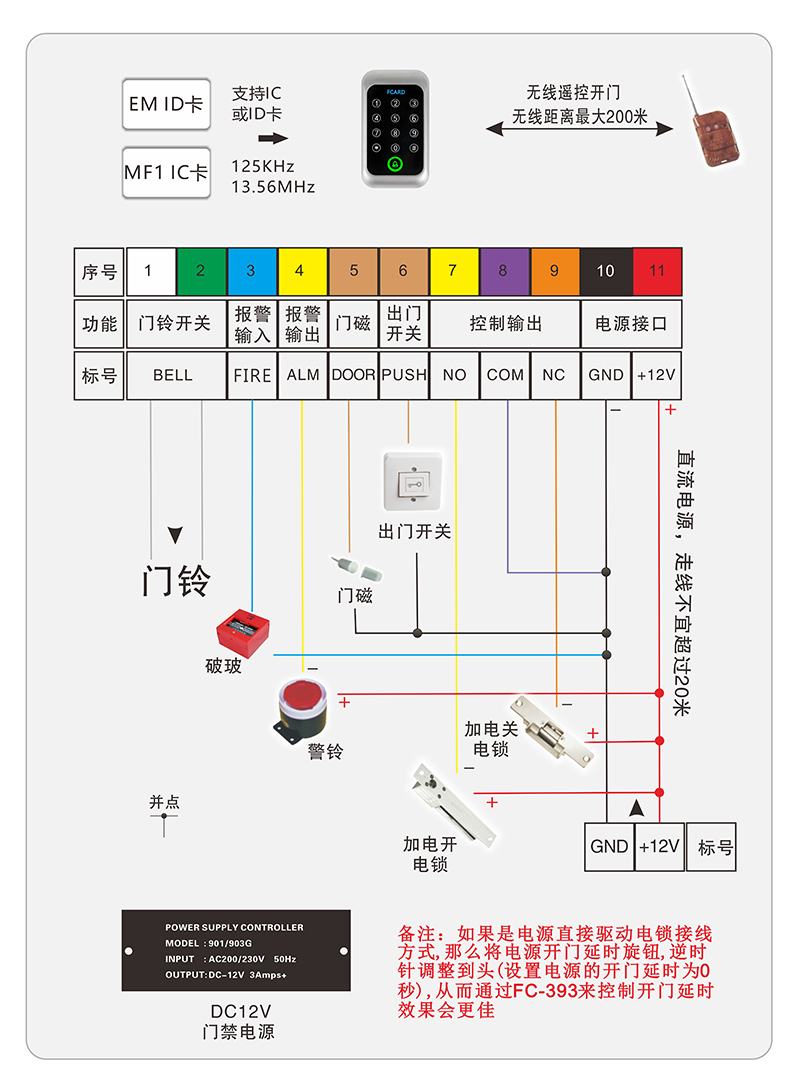 门禁一体机接线图