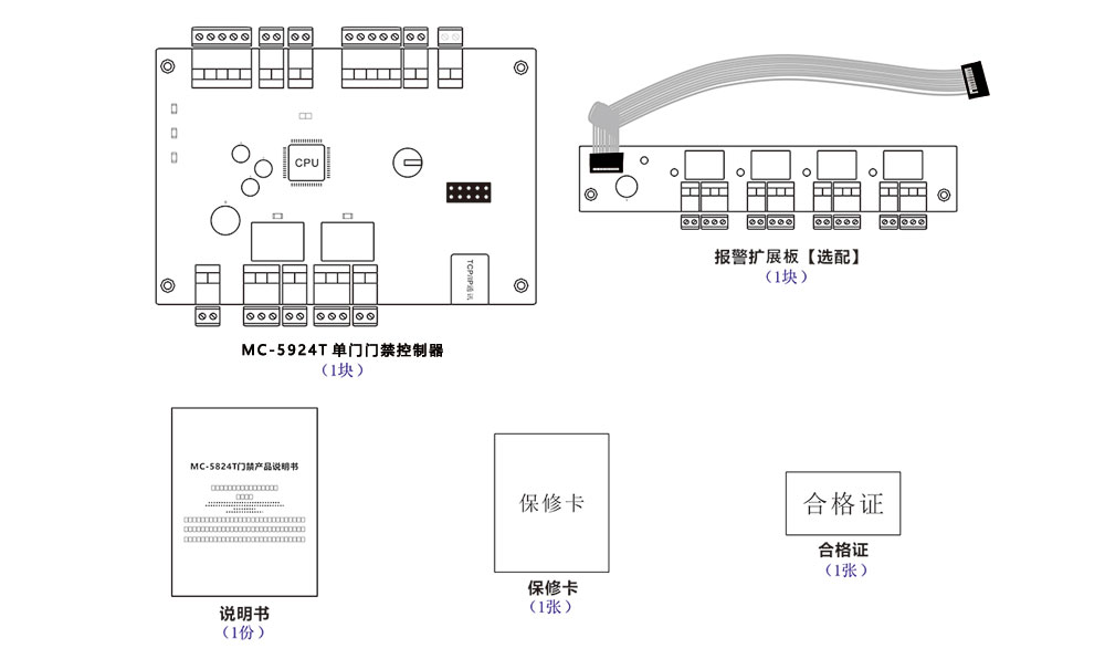 门禁配件清单