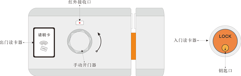 智能刷卡锁的外观