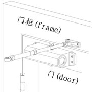 闭门器安装步骤3