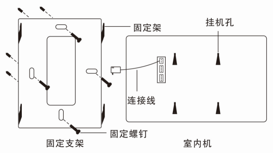 可视门铃室内安装